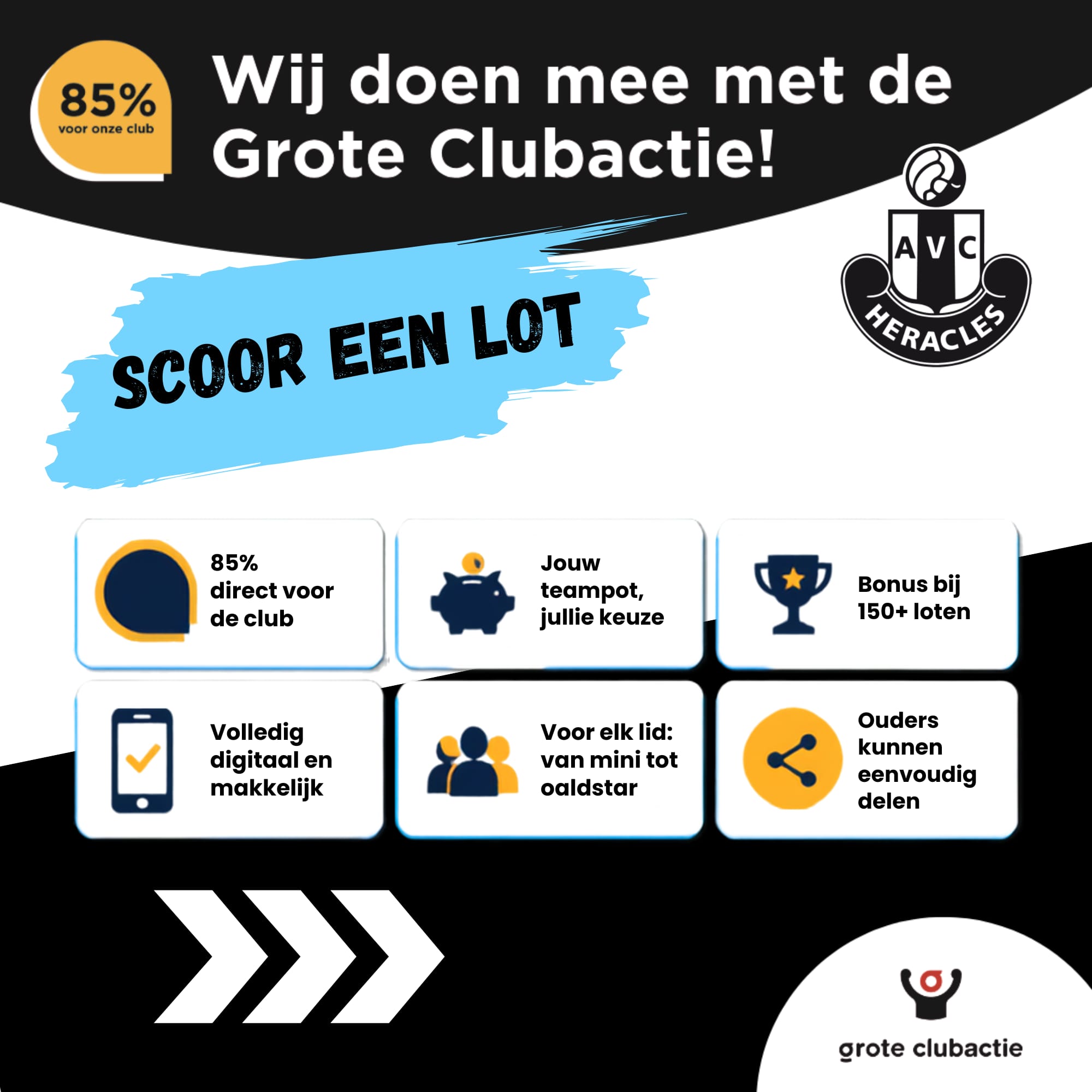 Grote Club Actie 2026