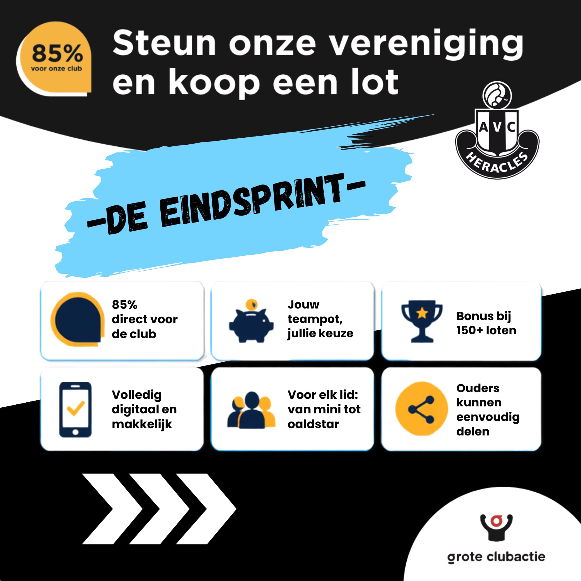 Eindsprintje Grote Clubactie